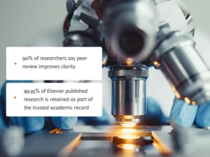 Hybrid2 About 90 of researchers