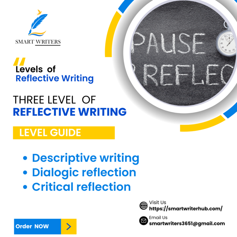 REFLECTIVE WRITING