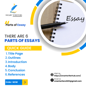 essay format